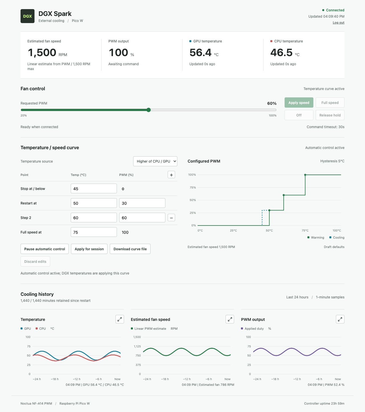 Local dashboard for the DGX Spark external fan controller